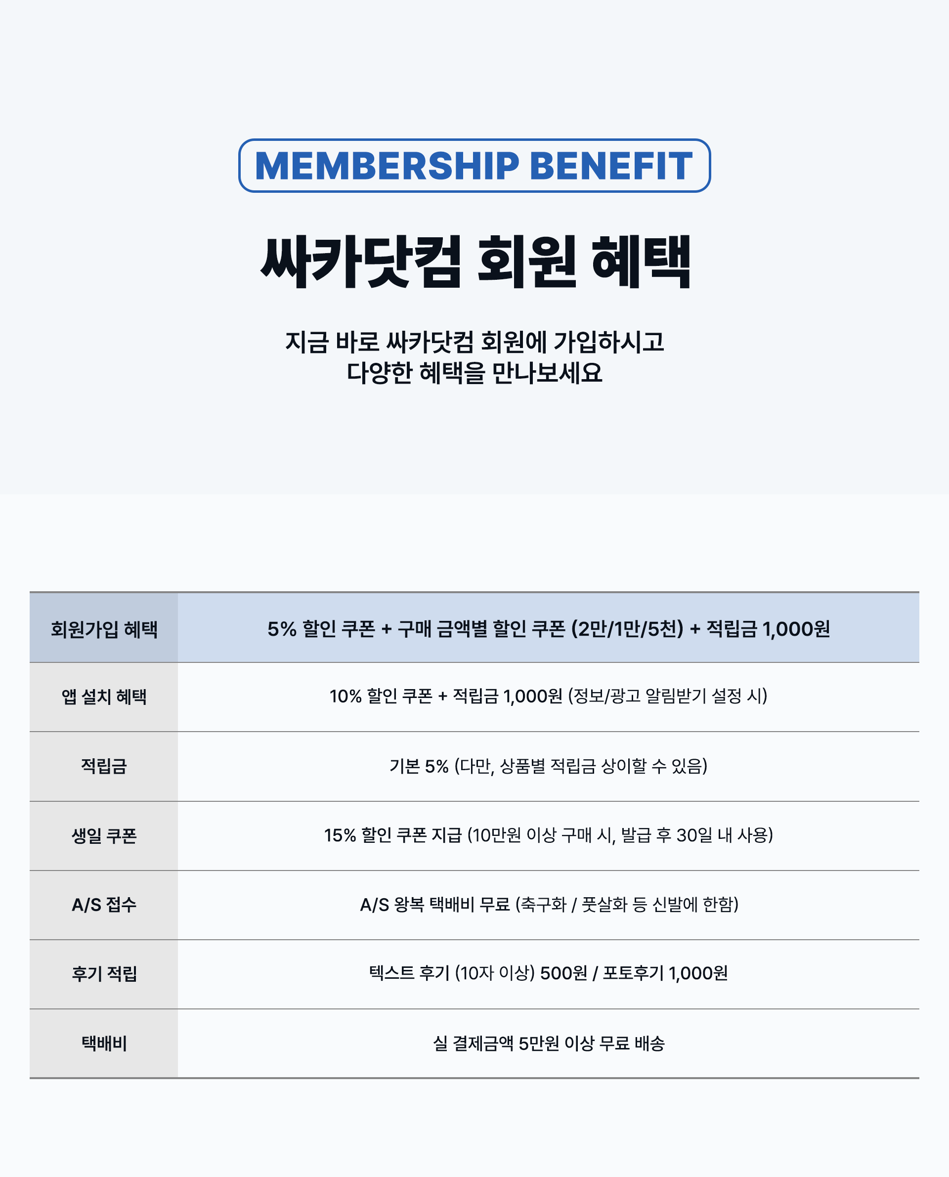 membership 변경.png
